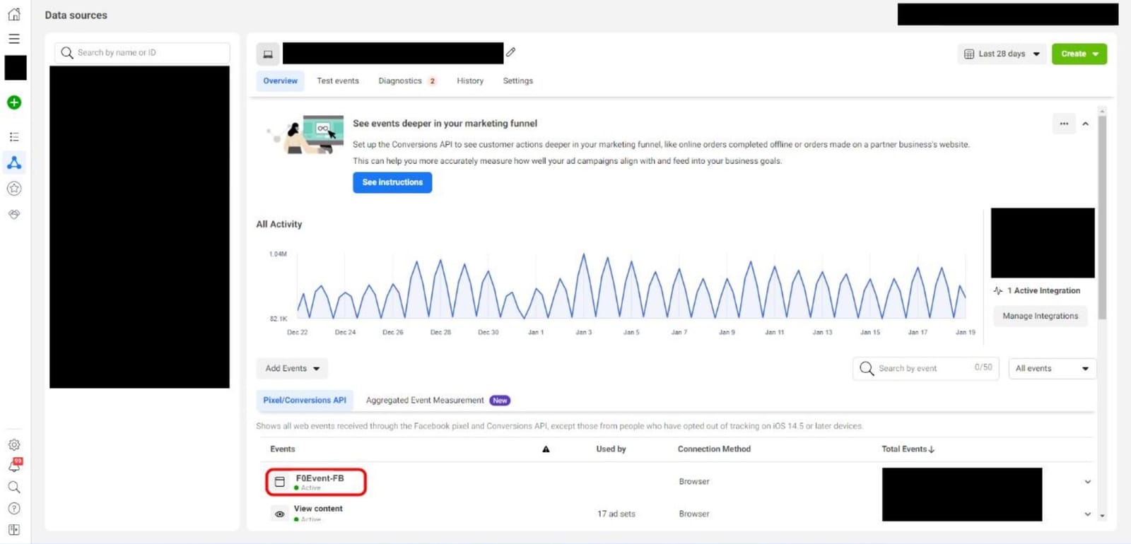 Facebook Events Manager showing F0Event-FB custom event listed